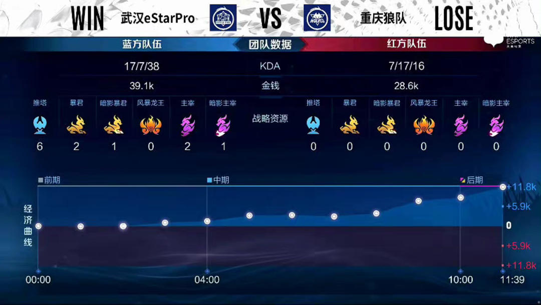 的回响 的回响